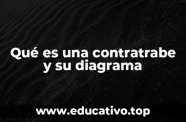 Qué es una contratrabe y su diagrama