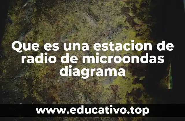 Que es una estacion de radio de microondas diagrama