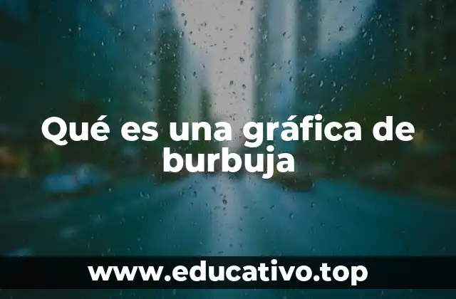 Qué es una gráfica de burbuja