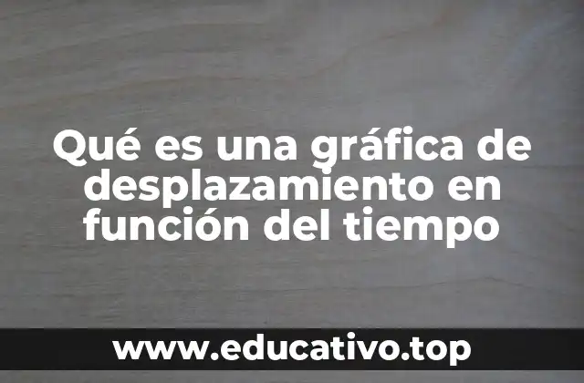 Qué es una gráfica de desplazamiento en función del tiempo