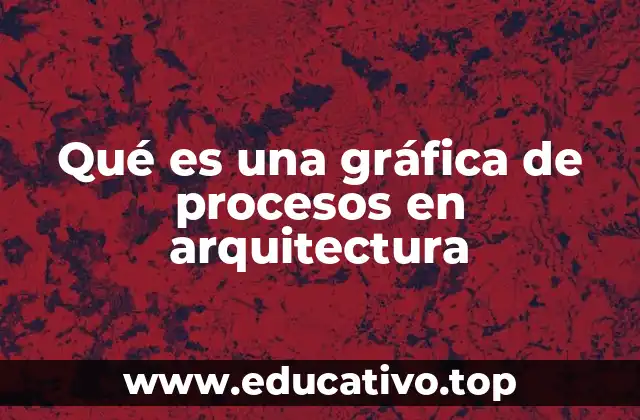 Qué es una gráfica de procesos en arquitectura