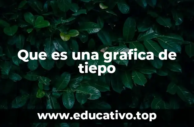 Que es una grafica de tiepo