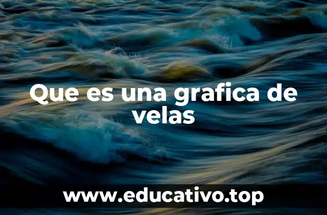 Que es una grafica de velas