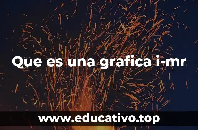 Que es una grafica i-mr