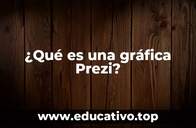 ¿Qué es una gráfica Prezi?