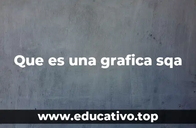 Que es una grafica sqa