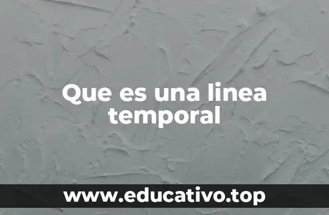 La importancia de organizar eventos cronológicamente