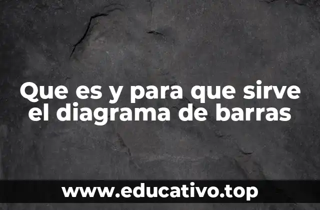 Que es y para que sirve el diagrama de barras