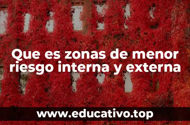 Que es zonas de menor riesgo interna y externa