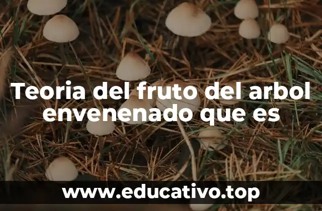 Teoria del fruto del arbol envenenado que es