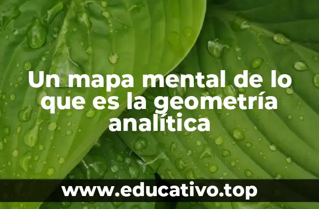 Un mapa mental de lo que es la geometría analítica